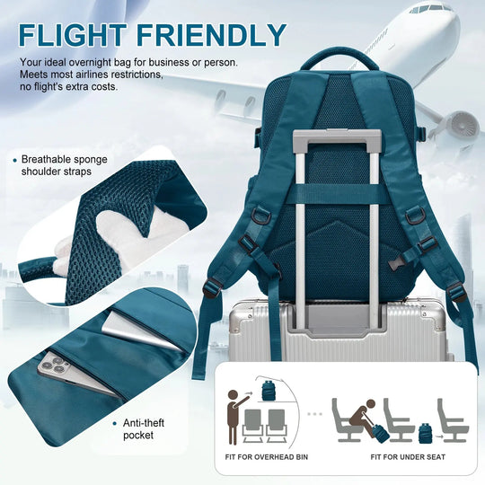 Frauen-Reiserucksack, Rucksack, TSA-Flug genehmigt Laptop-Rucksack, College Krankenschwester Tasche, lässig Wochenende Rucksack MedSurgery Store For Digital Health