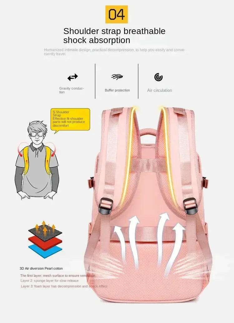 Damen-Reiserucksack, Rucksack, TSA-Laptop-Rucksack, flugtaugliche College-Krankenschwester-Tasche, lässiger Wochenend-Rucksack MedSurgery Store For Digital Health