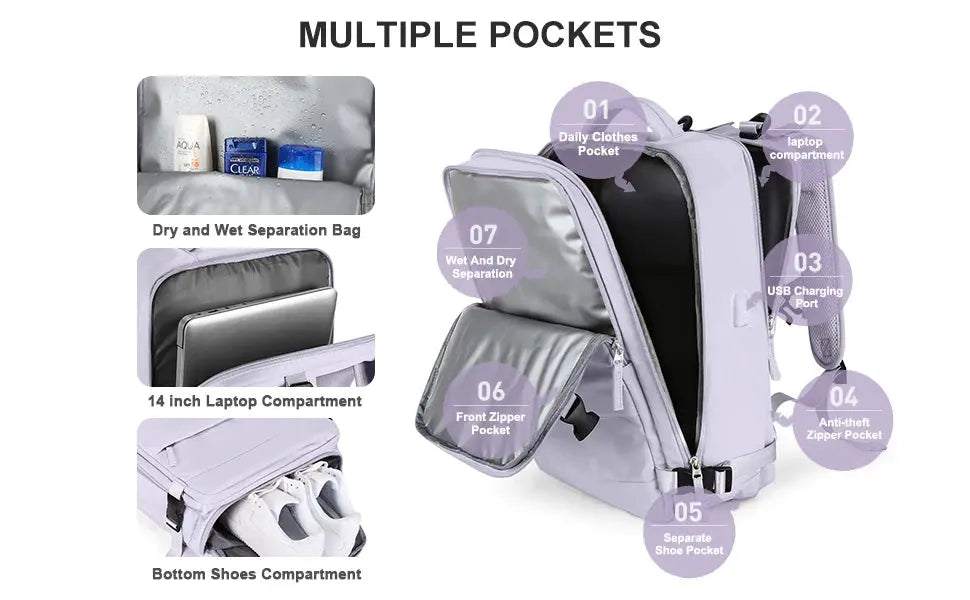 Frauen-Reiserucksack, Rucksack, TSA-Flug genehmigt Laptop-Rucksack, College Krankenschwester Tasche, lässig Wochenende Rucksack MedSurgery Store For Digital Health