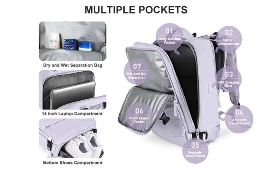 Frauen-Reiserucksack, Rucksack, TSA-Flug genehmigt Laptop-Rucksack, College Krankenschwester Tasche, lässig Wochenende Rucksack MedSurgery Store For Digital Health