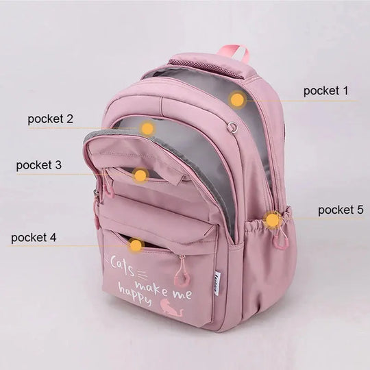 Schulrucksack für Mädchen, Rucksack für Jungen, Junge, Teenager, Grundschulrucksack, Frauenrucksack, Teenager-Rucksack-Set MedSurgery Store For Digital Health