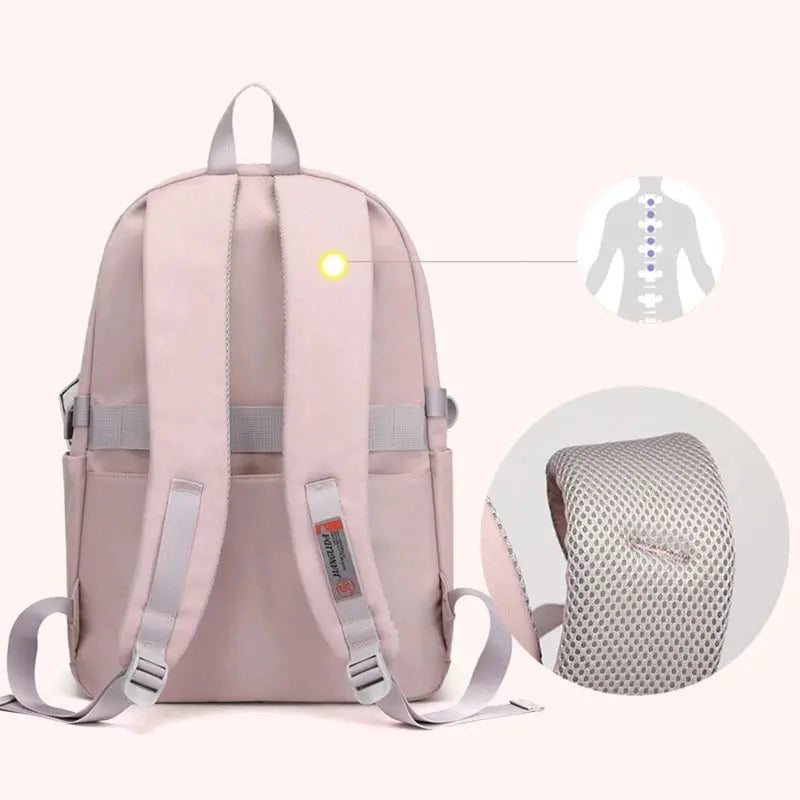 Schulrucksack für Mädchen, Rucksack für Jungen, Junge, Teenager, Grundschulrucksack, Frauenrucksack, Teenager-Rucksack-Set MedSurgery Store For Digital Health