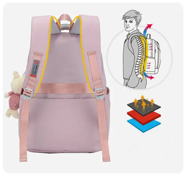 Schulrucksack für Mädchen, Rucksack für Jungen, Junge, Teenager, Grundschulrucksack, Frauenrucksack, Teenager-Rucksack-Set MedSurgery Store For Digital Health