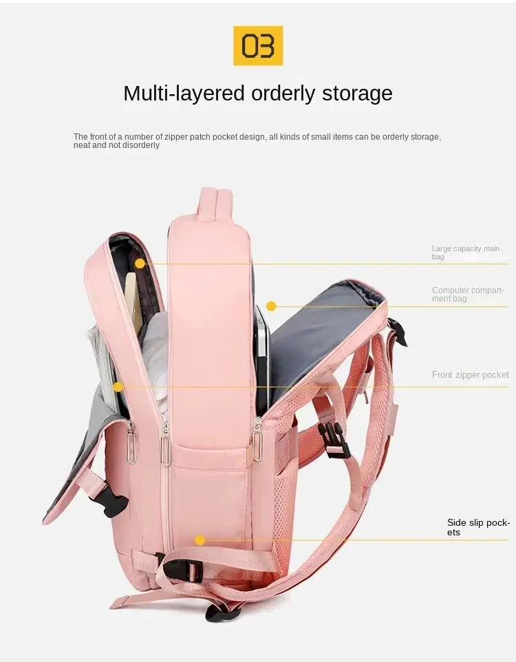Damen-Reiserucksack, Rucksack, TSA-Laptop-Rucksack, flugtaugliche College-Krankenschwester-Tasche, lässiger Wochenend-Rucksack MedSurgery Store For Digital Health