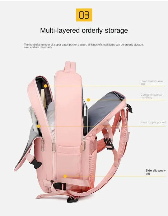 Damen-Reiserucksack, Rucksack, TSA-Laptop-Rucksack, flugtaugliche College-Krankenschwester-Tasche, lässiger Wochenend-Rucksack MedSurgery Store For Digital Health