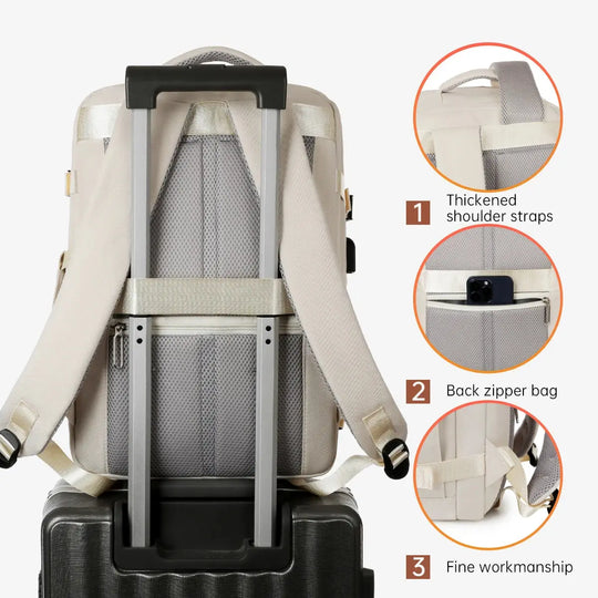 2025 Damen-Rucksack, neuer lässiger Business-Computer-Rucksack, Outdoor-Reisetasche mit großem Fassungsvermögen, Schultasche für Studenten, Geschäftsreisen, Pendeln, Unterricht MedSurgery Store For Digital Health