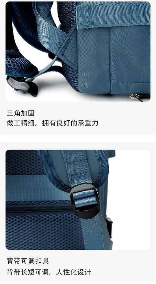 Großer Reiserucksack für Frauen und Männer, Kabinentasche, multifunktionaler wasserdichter Flugzeugrucksack mit USB-Ladefunktion, diebstahlsicherer Rucksack MedSurgery Store For Digital Health