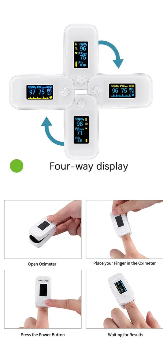 0,96-Zoll-OLED-Display für genaue Fingerpulsoximeter-Erkennung - Erfüllung - serviceMedSurgery Store For Digital Health1005009589399621 - Default Title0,96-Zoll-OLED-Display für genaue Fingerpulsoximeter-Erkennung
